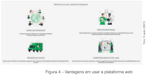 Desenvolvimento de plataforma web como solução para redução de custos e correto tratamento e destinação final de efluentes industrias